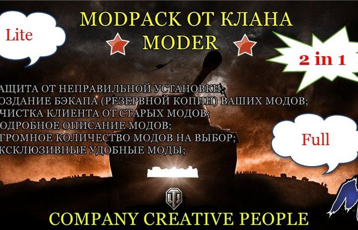 Сборка модов от ModPack  MODER